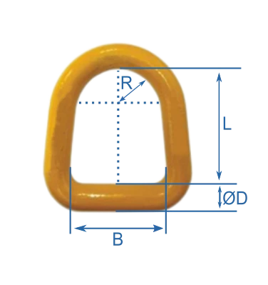 medidas anel de carga tipo D