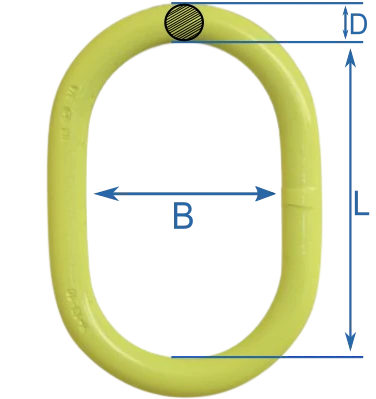 medidas anel de carga tipo M