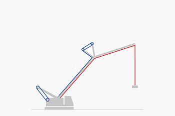 Guindastes sobre esteiras