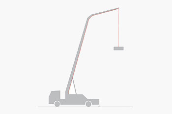 Guindastes todo-terreno